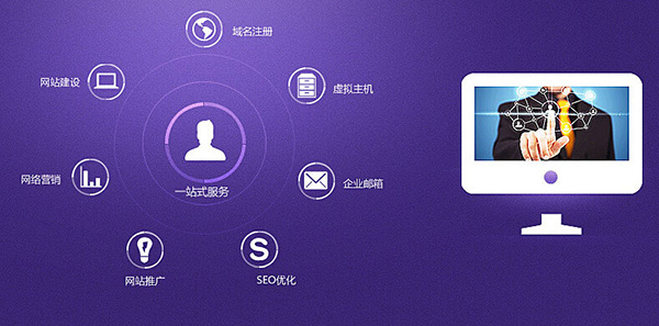 网站建设,成都网站建设,网站空间服务商